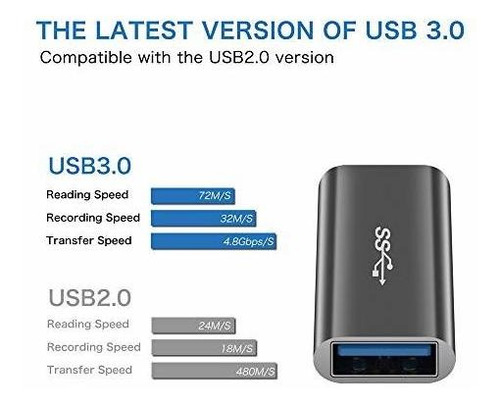 Adaptador Usb 3.0 Qianlink, 2-pack, Tipo A Hembra A Hembra,