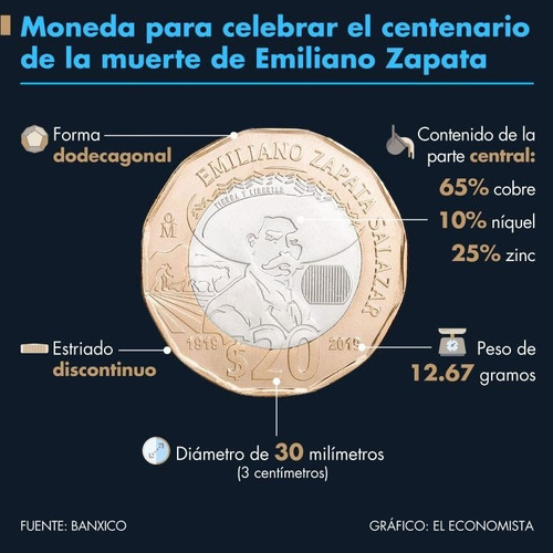 Imagen 4 de 4 de Moneda Conmemorativa 20 Pesos Emiliano Zapata