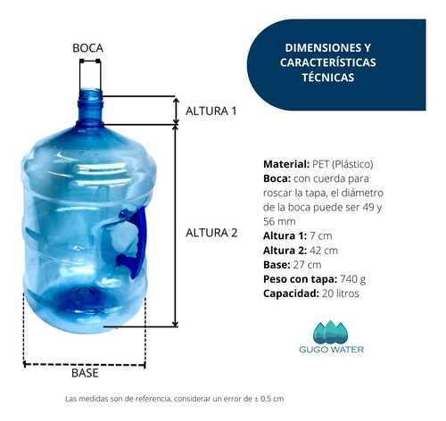 Imagen 4 de 4 de Garrafón Para Agua De 20 Litros