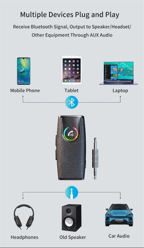 Imagen 7 de 10 de Receptor Bluetooth Auxiliar Manos Libres Transmisor Auto