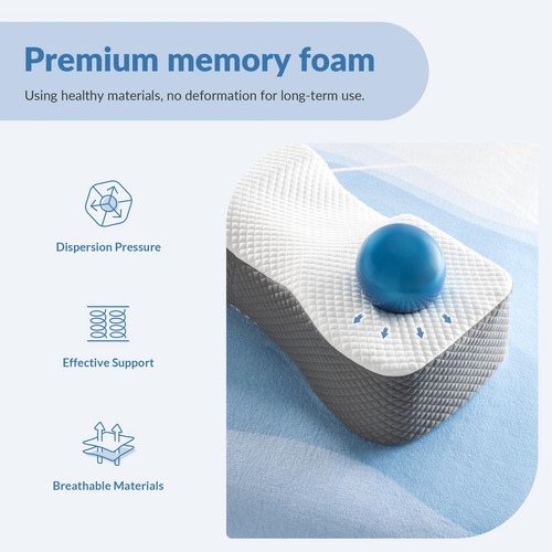 Am Aeromax Almohada De Espuma Viscoelástica Tamaño King ' De