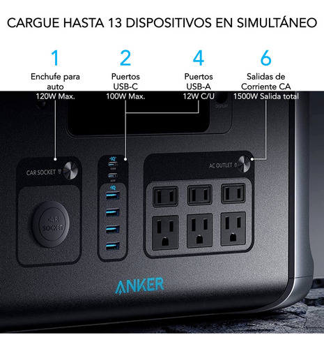 Bateria Portatil Anker 757 1229wh Con 6 Puertos De Corriente