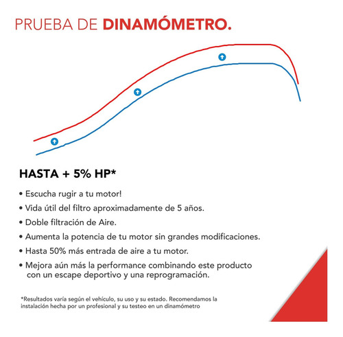 Sistema De Entrada De Aire Ag Intake Universal