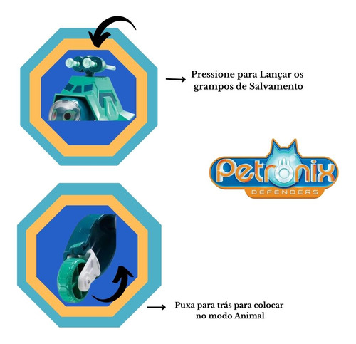 Figura Petronix Defenders Max Mode Pet Shell-E Fun F01142