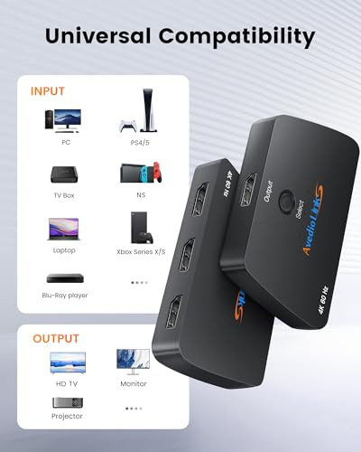 Conmutador Hdmi 4k 60 Hz - Selector 3 Puertos With Cable Inc