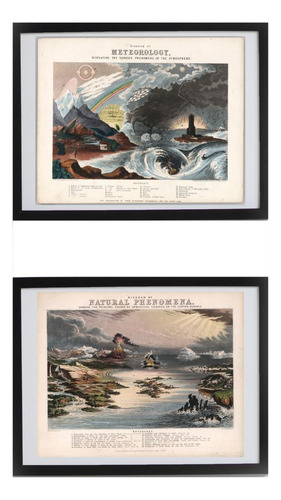 Pósters Originales - Colección John Emslie (meteorology)