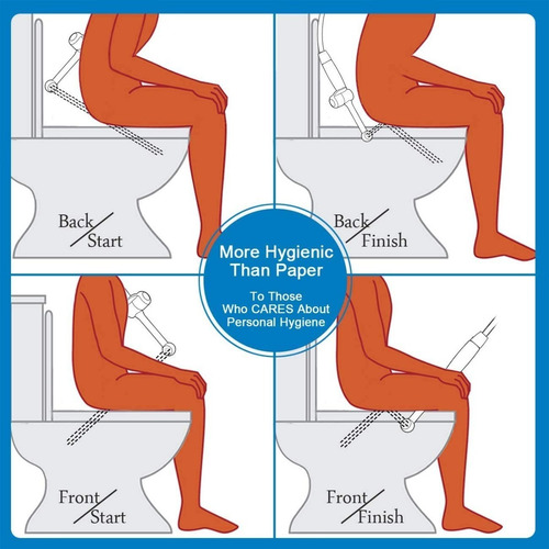 Imagen 6 de 6 de Juego De Bidet Premium Mini Regadera Con Sus Accesorios
