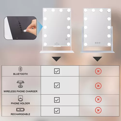 Fenair Espejo de tocador con luces y altavoz Bluetooth Hollywood soporte  respuesta llamada, pantalla táctil, 3 modos de color, mesa 15 bombillas