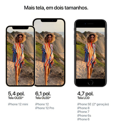 Apple iPhone 12 (128 Gb) Novo Branco Com Acessórios