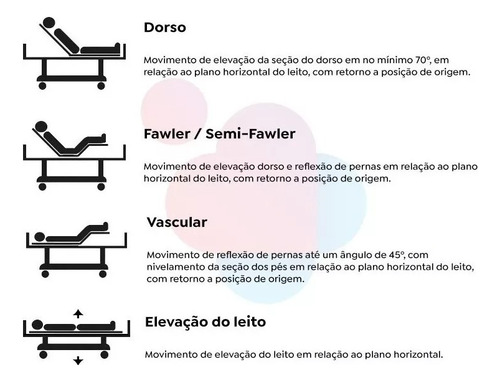 Cama Conforto Motorizada 3 Movi (com Elevação Do Leito) +