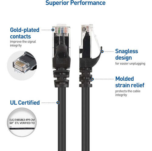 Cable Matters 10gbps 10-pack Snagless Short Cat 6 Etherne...