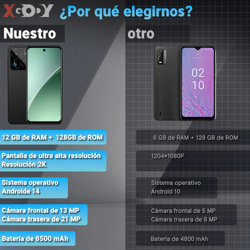 Teléfono móvil Xgody v27 dual sim6500mAh 128gb ROM 12GB RAM 6.56 pulgadas celular hd android 14 red 4G completa teléfono inteligente con huella dactilar doble cámara 13MP+21MP gps bluetooth negro