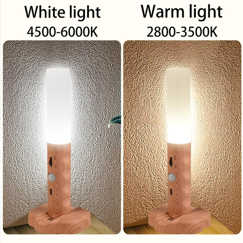 Luz De Pared Magnética Con Sensor De Movimiento Led 3 En 1,