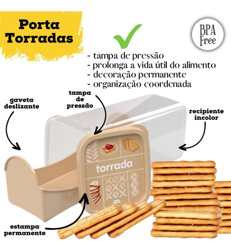 Kit6pc Porta Pão De Forma+pães+torrada+frios+manteiga+filtro