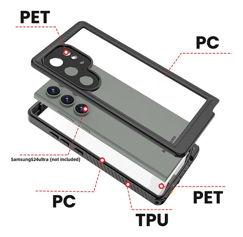 Funda Impermeable Para S24, Anticaída Y A Prueba De Polvo