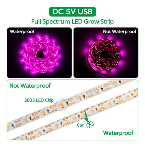 Hel Tira De Luces Led De Cultivo Usb De Espectro Completo