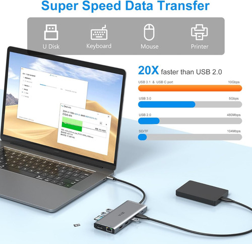Adaptador Hub 14en1 Thunderbolt Usb C 10gbps Red Hdmi Jack