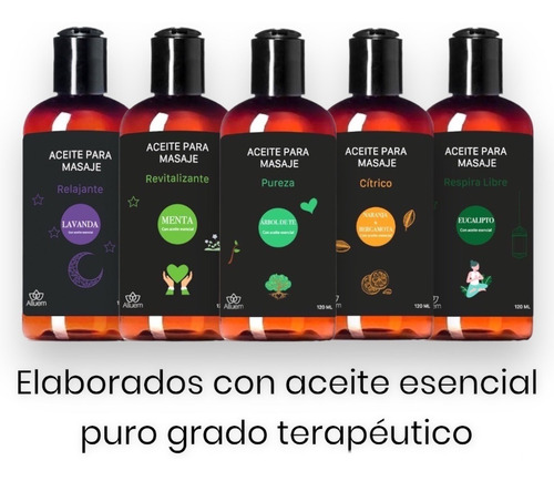 Aceite Esencial Masajes Eucalipto Respira Libre Hidratante