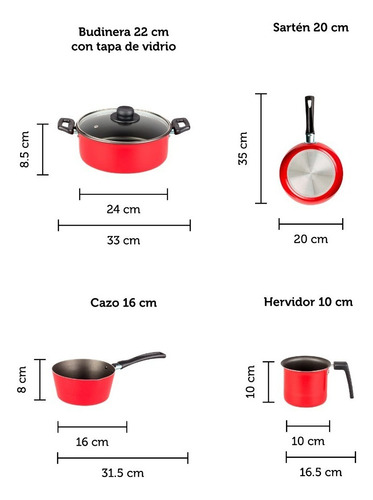 Batería De Cocina Ekco Deleite 5 Piezas Roja Rojo
