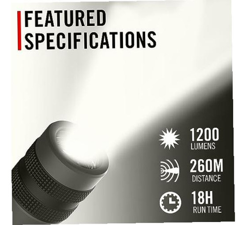 Coast Gx20 Linterna Led De Doble Potencia Recargable