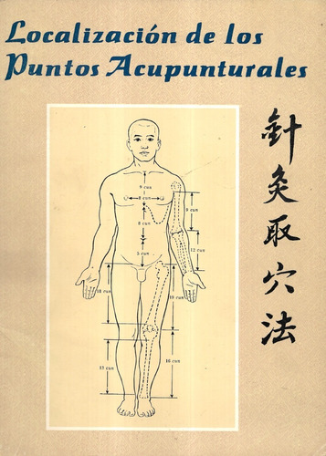Localización Puntos Acupunturales Medicina Tradicional China