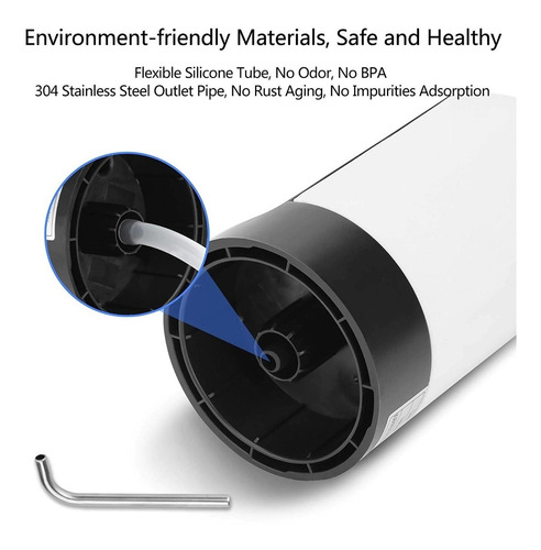 Imagen 5 de 10 de Dispensador De Agua Eléctrico Recargable Usb De Bidón