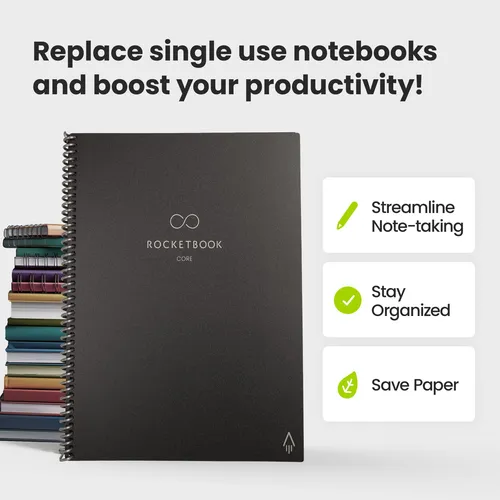 Cuaderno Rocketbook Core, Tamaño A4, Reutilizable, Con Punto