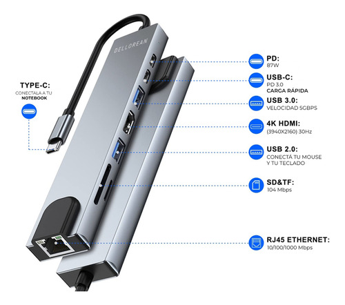 Adaptador Usb C Hub 8-en-1 Dellorean Macbook Pro Hdmi 4k Lan Color Gris