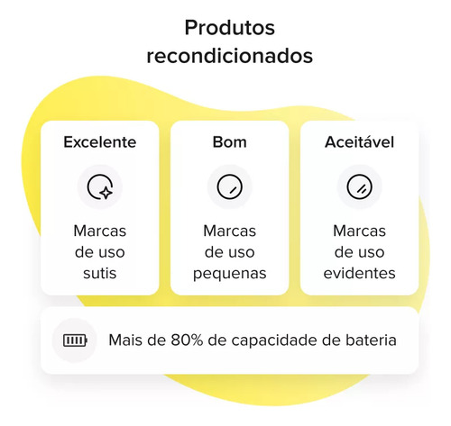 Macbook Pro A2141 Intel Core I9 1tb Ssd 32gb Ram- Prateado (Recondicionado)