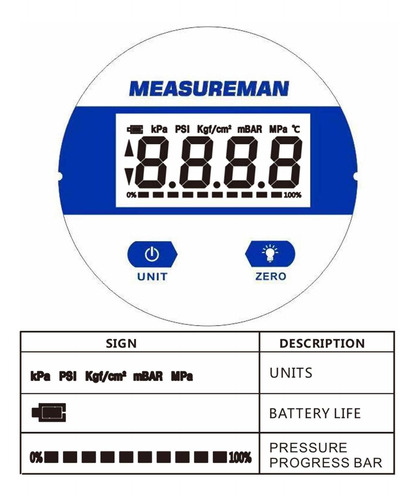 Measureman 2-1 / 2 Dial, Industriales Digital Medidor De Va