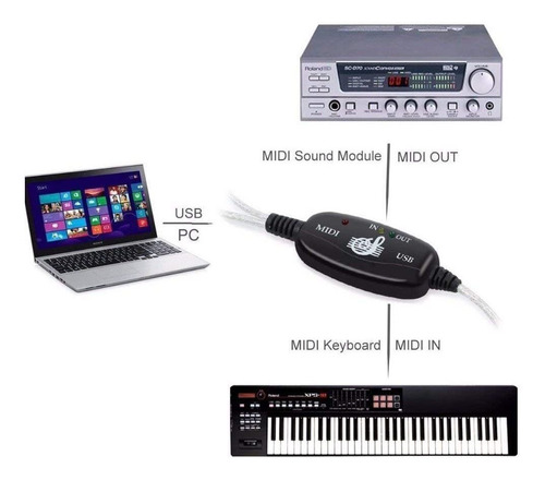 Instrumento TENINYU Teclado Adaptador Cable USB a Midi para Sintetizador para Estudio de música en casa micrófono 