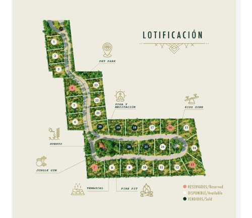 Terreno En Venta En Tulum Centro