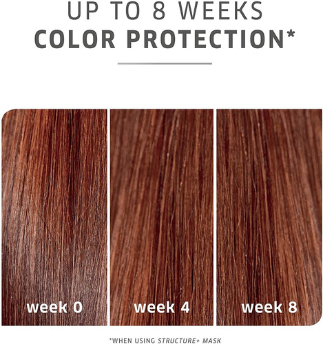 Imagem 5 de 5 de Wella Professionals Color Motion+ - Structure+ Máscara 150ml