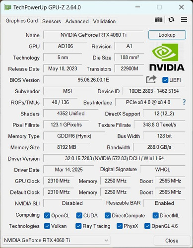 Tarjeta Gráfica Msi Rtx 4060 Ti 8 Gb Gddr6 Hdmi/dp (Usado)