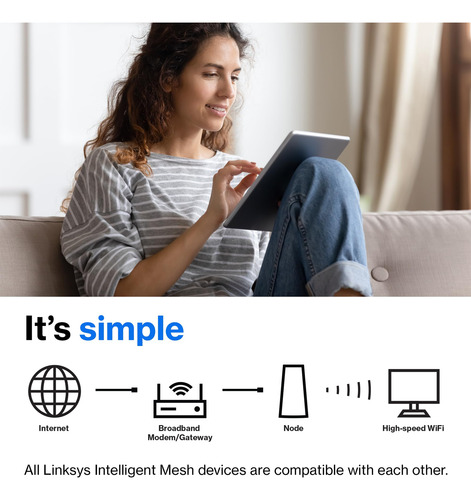 Router Wifi Linksys Atlas Pro 6 - Router Wifi 6 Ax5400 -