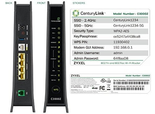 Módem router Zyxel C3000Z
