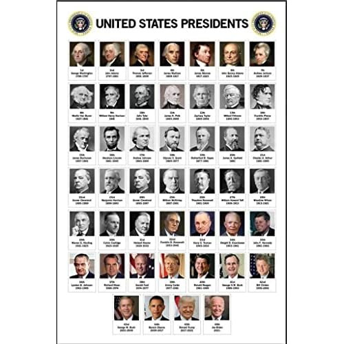 Cartel De Presidentes De Estados Unidos Laminado Ediciã...