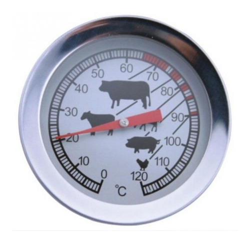 Termometro Analogico 0-120°c Para Alimentos Bebidas Otros