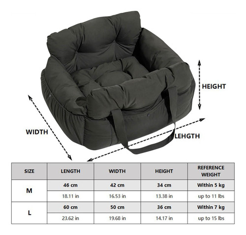 Asiento De Coche Para Perros Pequeños, Cama De Verde Y M