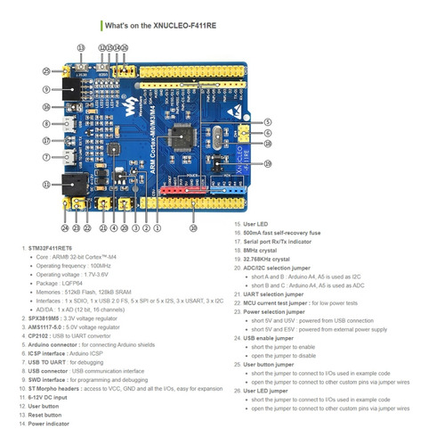 Imagen 4 de 6 de Placa De Núcleo Stm32 Mejorada Wavesshare Xnucleo-f411re