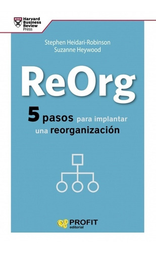 Reorg - 5 Pasos Para Implantar Una Reorganizacion - Heywood
