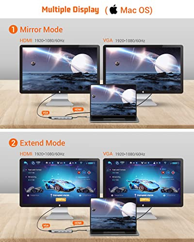Hub Usb C, Hub Tipo C, Adaptador Totu 11 En 1 Con Ethernet,