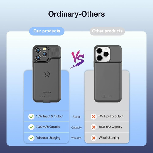 Funda De Batería Alpatronix Para iPhone 16 Pro Max 15w Negra