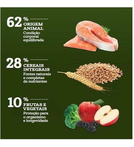 Ração Gatos Ad Guabi Natural Castrado Cordeiro E Aveia 7,5kg