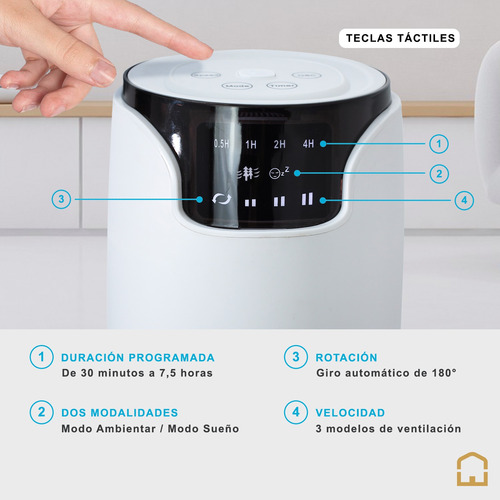 Ventilador De Torre 3 Niveles De Ventilación Y Rotación 180°