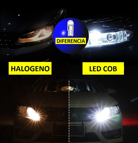 Imagen 5 de 5 de Bombillo Muelita T10 194 Led Cob 360 Blanco 12v Sin Error