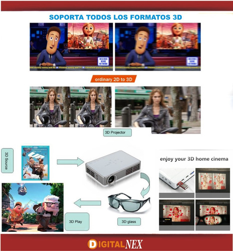 Proyector Led Portatil 6000 Lumens Android +3d +wifi Cuotas
