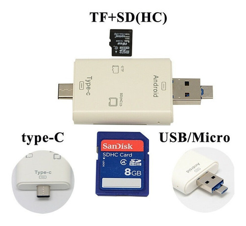 Imagen 5 de 8 de Lector De Tarjetas 3 En 1 Otg Tipo C Micro Usb Usb 2.0 Tf Sd