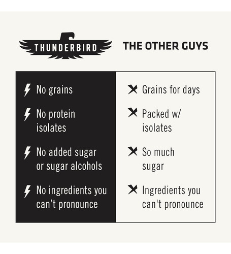 Thunderbird Bars Energy Snack, Sin Gluten Con Proteínas, Com