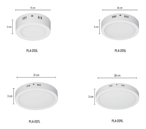 Imagen 2 de 4 de Luminario Led 18w, Redondo De Sobreponer Volteck 46715